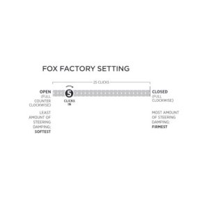 Steering stabilizer FOX Factory Race 2.0 IFP Reservoir adjustable ATS